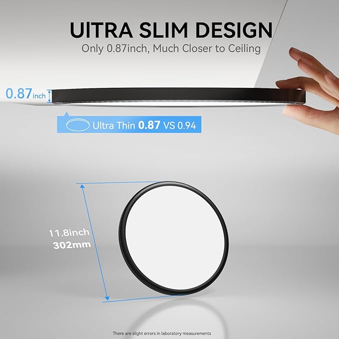 12Pack 3200lm LED Flush Mount Ceiling Light, Super Slim 12 inch Ceiling Light, 5000K LED Light for Bedroom, Living Room, Dining Room …