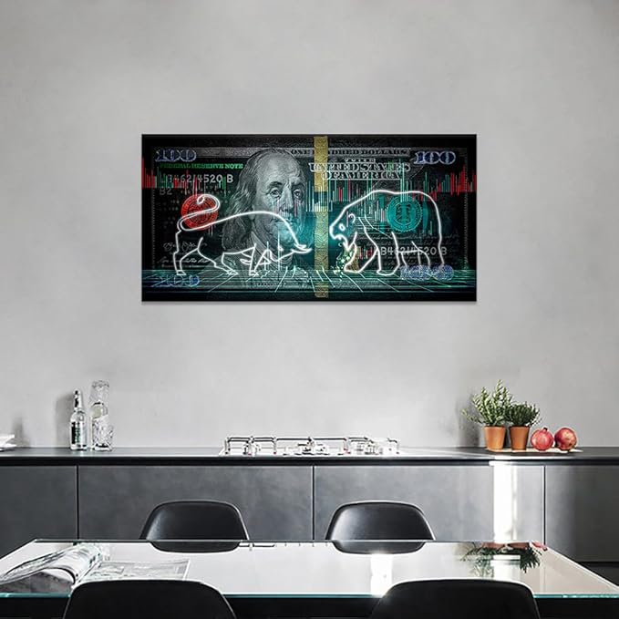 Large Size Stock Market Bull VS Bear Artwork Paintings Motivational 100 Dollar Money Benjamin Franklin Canvas Wall Art Wooden Framed Ready to Hang-40x20 inches