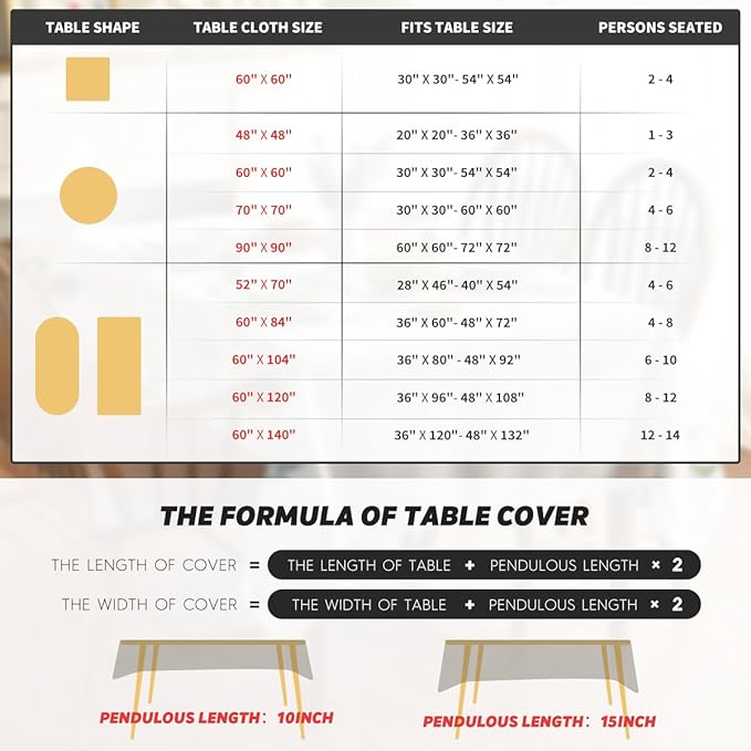 Horaldaily Fall Tablecloth 60x60 Inch Round, Thanksgiving Autumn Harvest Orange Truck Gnome Pumpkin Buffalo Plaid Table Cover for Party Picnic Dinner Decor