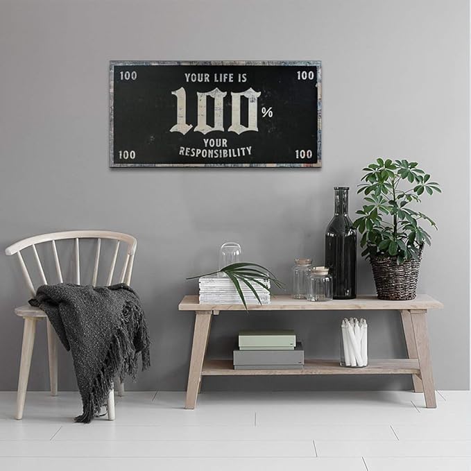 Black and White Motivational Canvas Artwork Contemporary Entrepreneur Office Wall Decor Inspirational Sayings Your Life is 100% Your Responsibility for Study Room Classroom Framed Art-40 Wx20 H