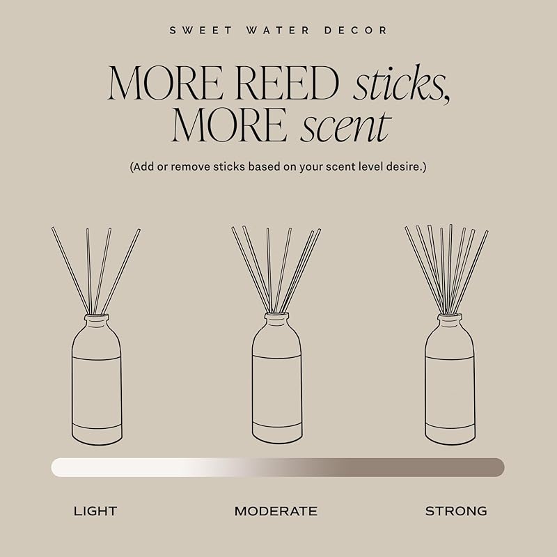 Sweet Water Decor Pumpkin Spice Reed Diffuser, Autumn Scented Premium Fragrance, Long-Lasting Air-Freshener for Home, Bathroom & Bedroom, Cozy Fall Gift for Women, Non-Toxic Oil, Lasts 4+ Months