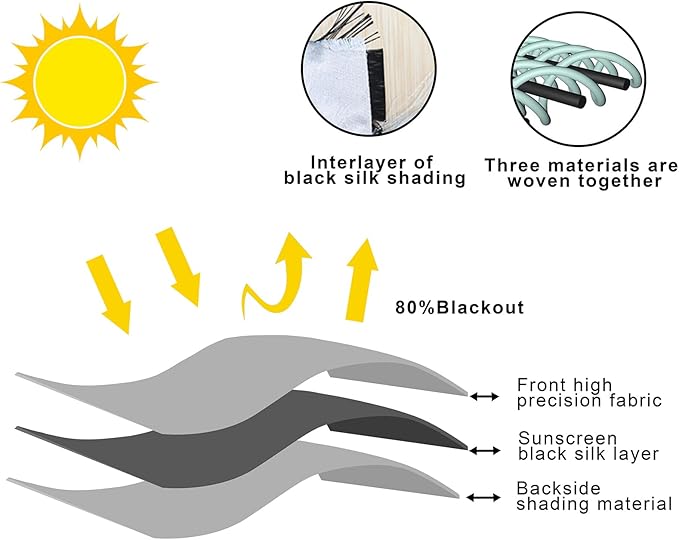 MissHope Outer Space Galaxy Blackout Curtains Women Men Kids Boys Universe Nebula Drapes Colorful Stars Starry Sky Decor for Home Bedroom Room Darkening Grommet Window Drapes 2 Panels, 52"x84"