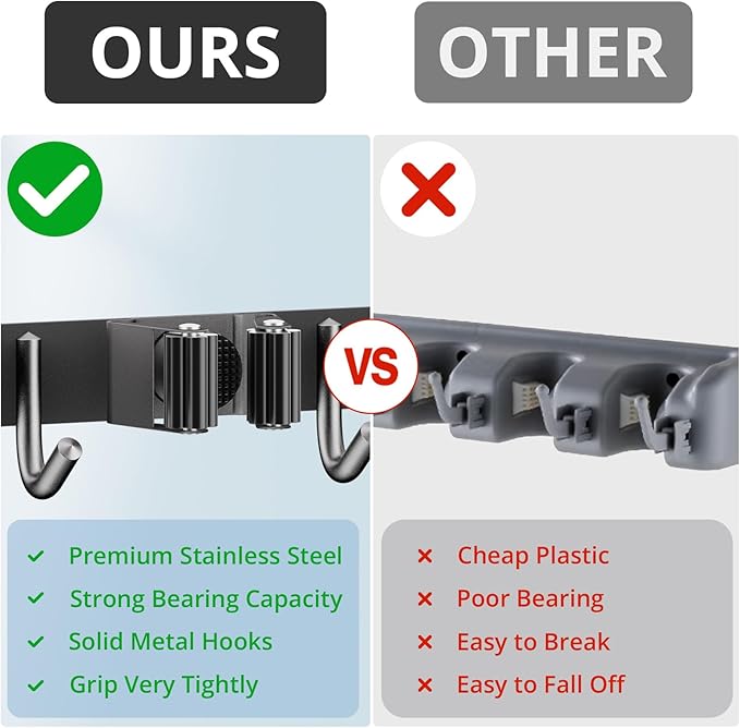 ZONGOOL 2 Pack Broom Holder Wall Mount, 4 Racks and 5 Hooks Mop Hanger Wall Mount Broom Organizer Stainless Steel Heavy Duty Garage Tool Racks for Home Kitchen Garden Laundry (Black)