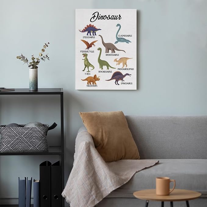 Dinosaur Species Canvas Wall Art Stegosaurus Pterodactylus Triceratops Educational Poster Kids Boys Girls Children Rooms Learning Paintings Artwork Ready to Hang Home Classroom Decor 15x12 Inches