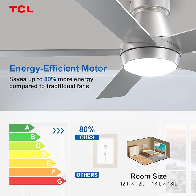 TCL 52" Ceiling Fan with Lights, Silver Flush Mount, 5 Blade Low Profile, 6 Speeds DC Reversible, Dimmable, Modern for Bedroom, Living Room and Garage