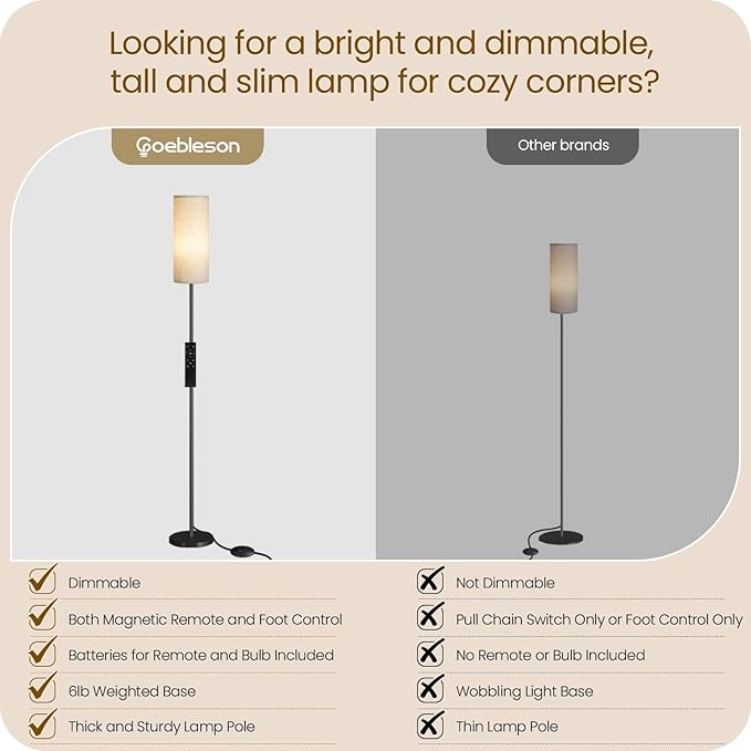 64.4” Dimmable Floor Lamp for Living Room with Remote and Foot Switch, Corner Floor Lamp for Bedroom, 10W 900LM LED Bulb Included, Modern Standing Tall Lamp, 3000K-6500K, Beige, FCC Listed E06LD05W1