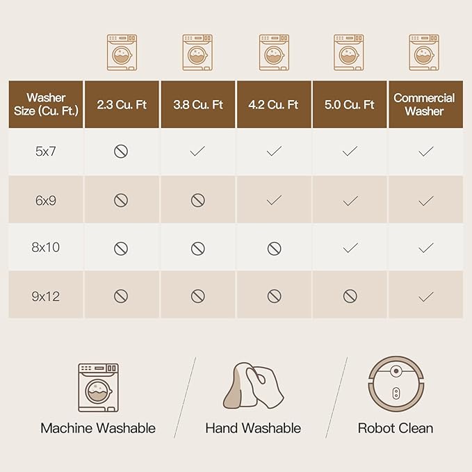 Lofus 5x7 Area Rug for Living Room,Beige Washable Area Rugs with Non-Slip Backing,Soft Neutral Carpets for Bedroom Dining Room Home Office Indoor Nursery