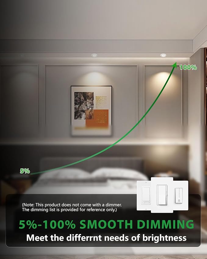 zouzai 5CCT LED Gimbal Led Recessed Light with Junction Box, 360°+90° Adjustable Directional Eyeball Lighting, Dimmable, 2700K/3000K/3500K/4000K/5000K,ETL&Energy Star (White 12 Pack, 3 inch)