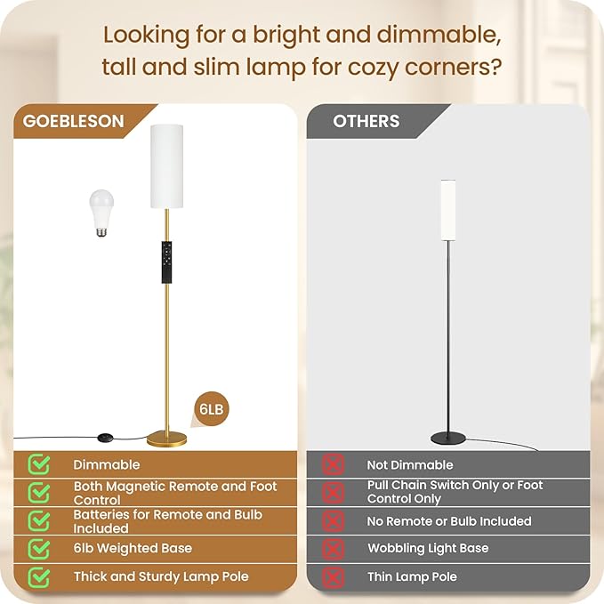 Dimmable Floor Lamp for Living Room with Remote and Foot Switch, Corner Floor Lamp, 64.4'' Standing Tall Lamp, 10W 900LM LED Bulb Included, 3000K-6500K, Linen Shade, Gold White, FCC Listed DCW06LD05W1