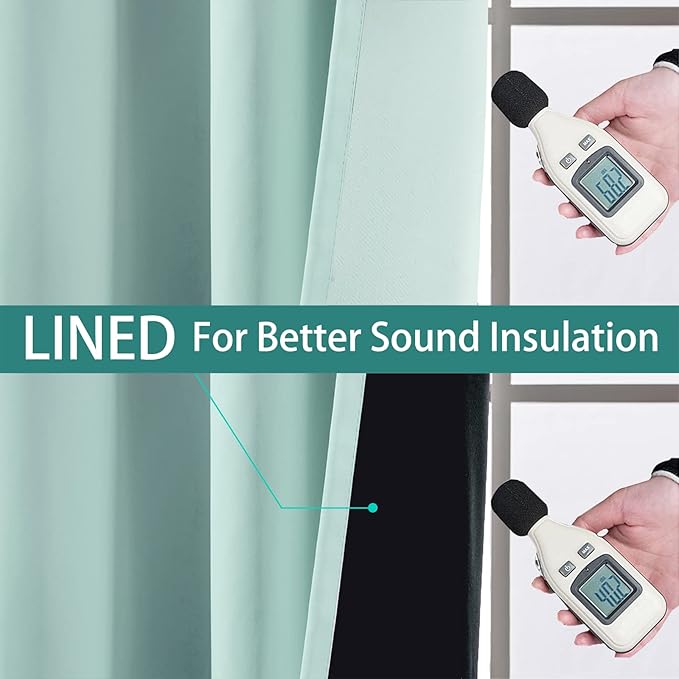 Yakamok 100% Blackout Lined Panels, Room Darkening Thermal Insulated Blackout Curtains for Bedroom, Heat Blocking Drapes for Living Room(42Wx63L, Aqua, 2 Panels)