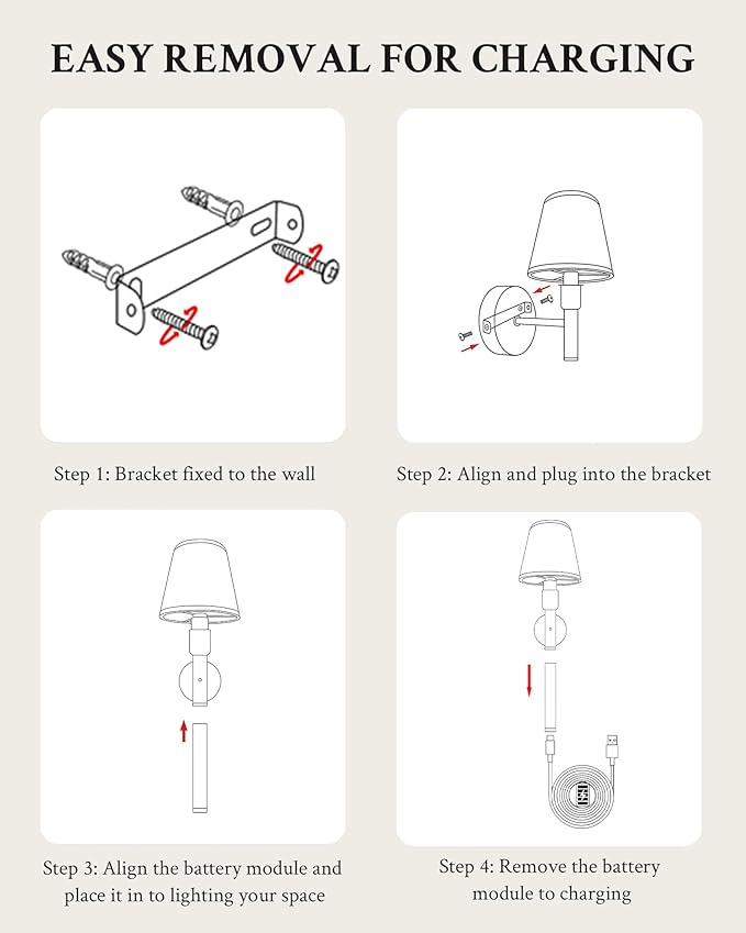 Cordless Battery Operated Wall Sconces Set of 2, 5200mAh Rechargeable Wall Sconce with Magnetic Pole and Fabric Shade, Dimmable LED Wall Lamp with Remote for Living Room, Bedroom, Hallway Decor