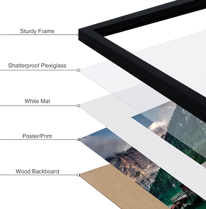 Vittanly A3 Picture Frame in Black, Display Poster 8.3x11.7 with Mat or 11.7x16.5 without Mat, Plexiglass, Wall Gallery Frame for Artwork, 1 Pack