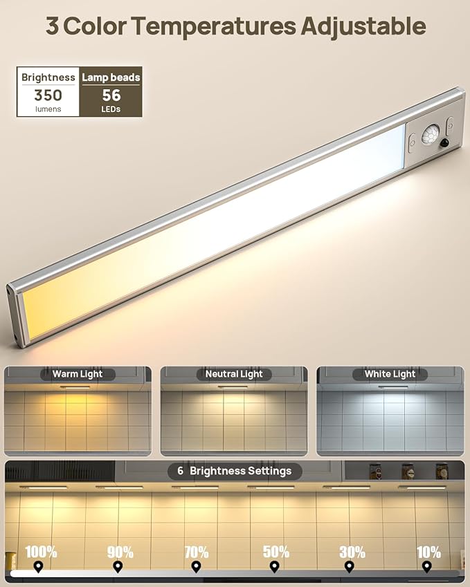 Under Cabinet Lights Wireless,11.9" Motion Sensor Light Indoor with Remote Control,2500mAh LED Rechargeable Battery Operated Closet Light,3 Color Temps,Under Counter Lights for Kitchen,Stairs,5 Pack