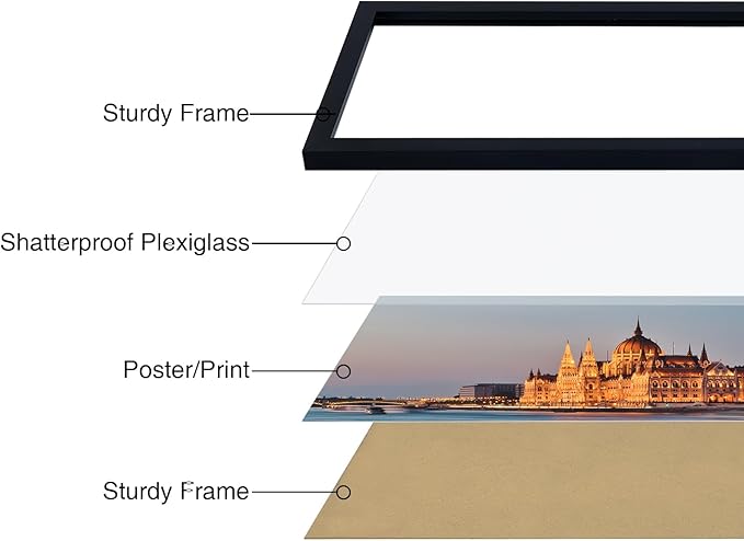 Vittanly 8x24 Picture Frame with Plexiglass - Large Black Poster Frame for Wall Display - Durable PVC Design - 1 Pack