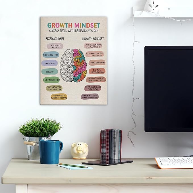 Inspirational Growth Mindset Quote Canvas Wall Art Therapy Office Decor Mental Health Success Begin with Believing Framed Paintings Artwork Home Office Classroom Wall Decor 15 x 12 Inches