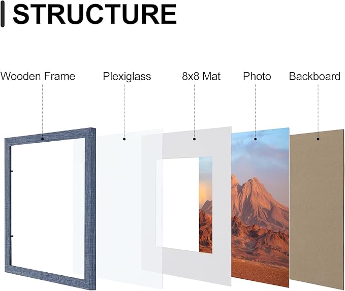 Vittanly 12x12 Picture Frames Set of 9, Shatter Resistant Plexiglass, Display 8x8 Pictures with Mat or 12x12 without Mat, Photo Frames for Wall Mount, Engineered Wood, Navy