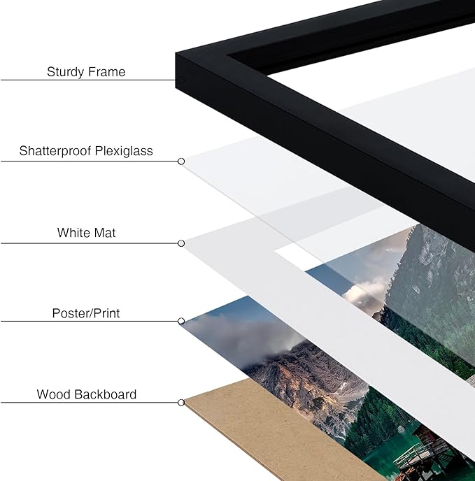Vittanly 16x24 Picture Frame with Plexiglass - Large Black Poster Frame for Wall Display - Includes 12x18 Mat, Made of Durable PVC Design - 1 Pack