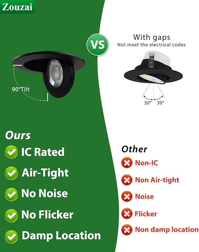 zouzai 6 Pack 4 inch Black 5CCT LED Gimbal Led Recessed Light with Junction Box, 360°+90° Adjustable Directional Eyeball Lighting, Dimmable, 2700K/3000K/3500K/4000K/5000K,10W=85W-ETL&Energy Star