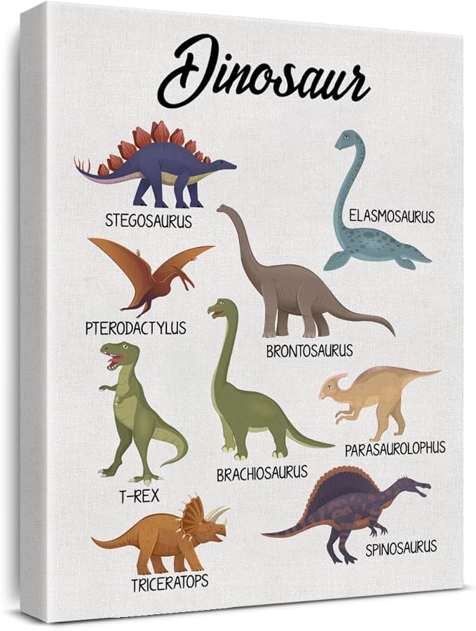 Dinosaur Species Canvas Wall Art Stegosaurus Pterodactylus Triceratops Educational Poster Kids Boys Girls Children Rooms Learning Paintings Artwork Ready to Hang Home Classroom Decor 15x12 Inches