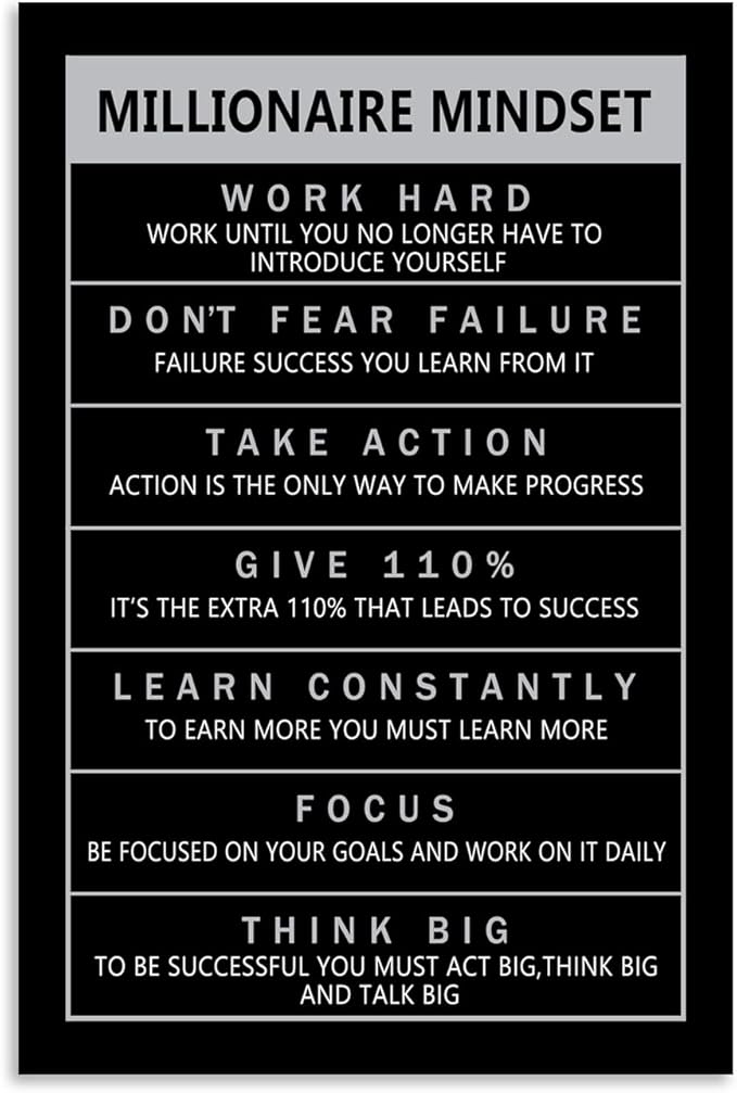 Entrepreneur Proverbs Millionaire Mindset Canvas Wall Art Painting Poster Print Artwork Office Decoration Studio Frame Ready to Hang [12''W X 18''H]