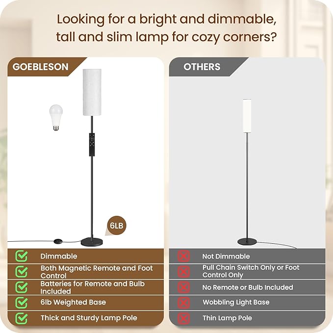 2 Pack Dimmable Floor Lamps for Living Room with 2 Remotes and Foot Switch, Corner Floor Lamp, Standing Tall Lamp, 10W 900LM LED Bulb Included, 3000K-6500K, Linen Shade, FCC Listed W06LDP205W1