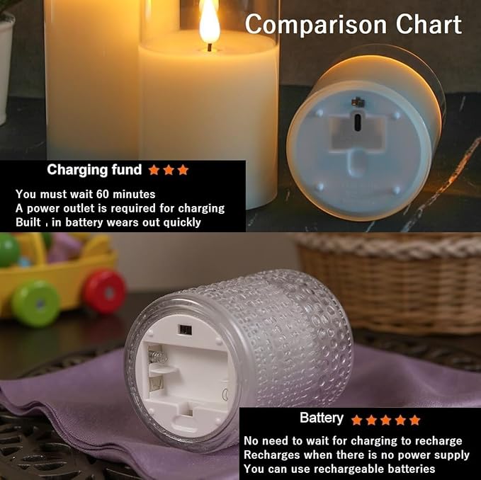 VENTA Flickering Flameless Candles With Remote Control - Led Candles Battery Operated - Battery Operated Candle For Decoration Table, Timer & Dimmer Features, Set - 2Pcs (4",5") (Grey Dotted Glass)