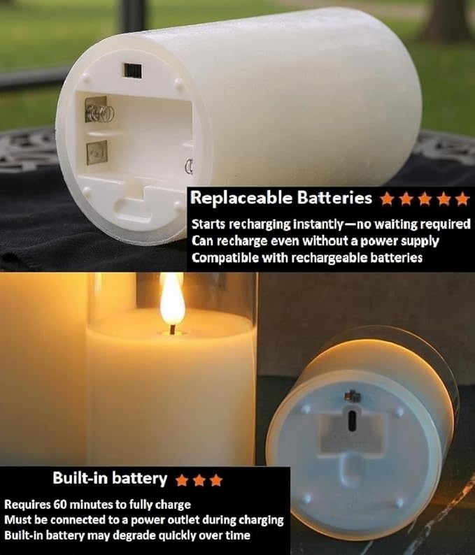 VENTA Set of 3 Ivory & White Pillar Candles | Real Wax Battery Operated Flickering LED Candles with Remote | Timeless Decor for Farmhouse, Modern & Mantel Displays