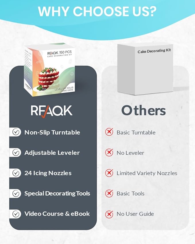 RFAQK 150 PCs Cake Decorating Kit for Beginners, Includes Video Course, Booklet, Cake Turntable, Leveler,100 Piping Bags,24 Numbered Piping Tips, Scraper set, Spatulas & Much more Baking Supplies Tool