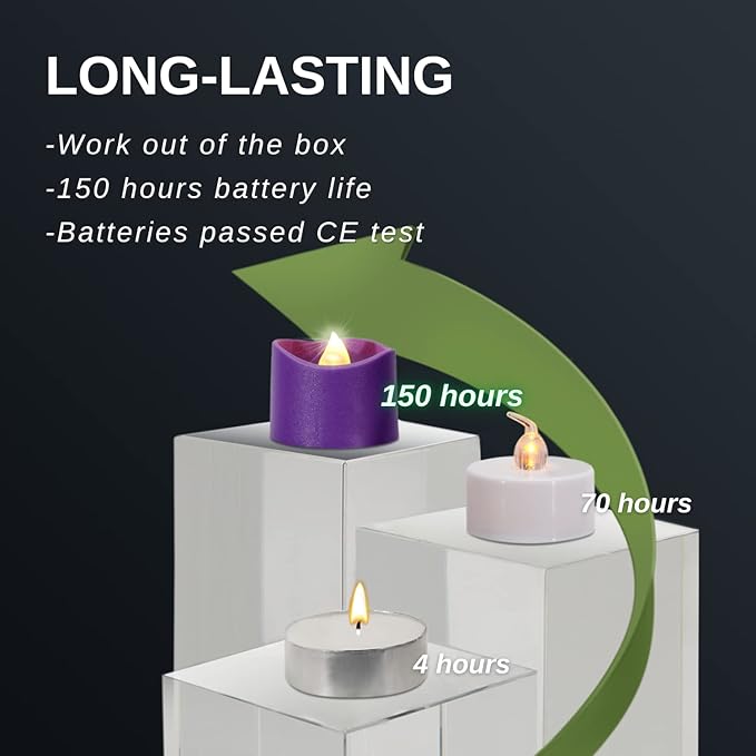 Homemory Purple Tea Lights Candles Battery Operated, 200+Hour Flameless Flickering Fake Electric LED Colored Tealights Candles for Party, Wedding, Halloween, Mardi Gras, Holiday Decor, 24-Pack