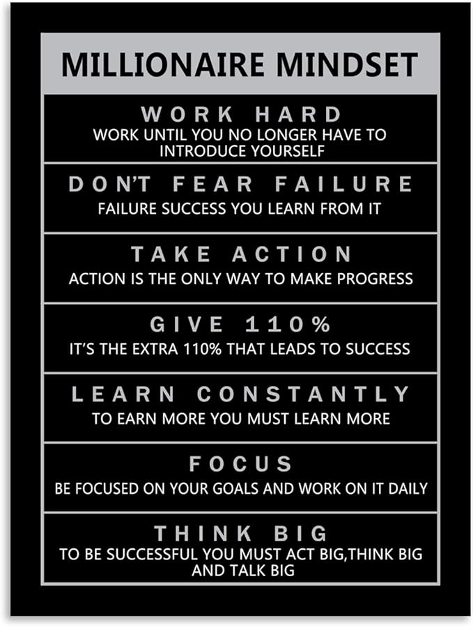 Canvas Wall Art Inspirational Entrepreneur Quotes Painting Poster Millionaire Mindset Inspirational Picture Printing Artwork Office Studio Decoration Stretching Frame Ready to Hang[30″W X 40″H]