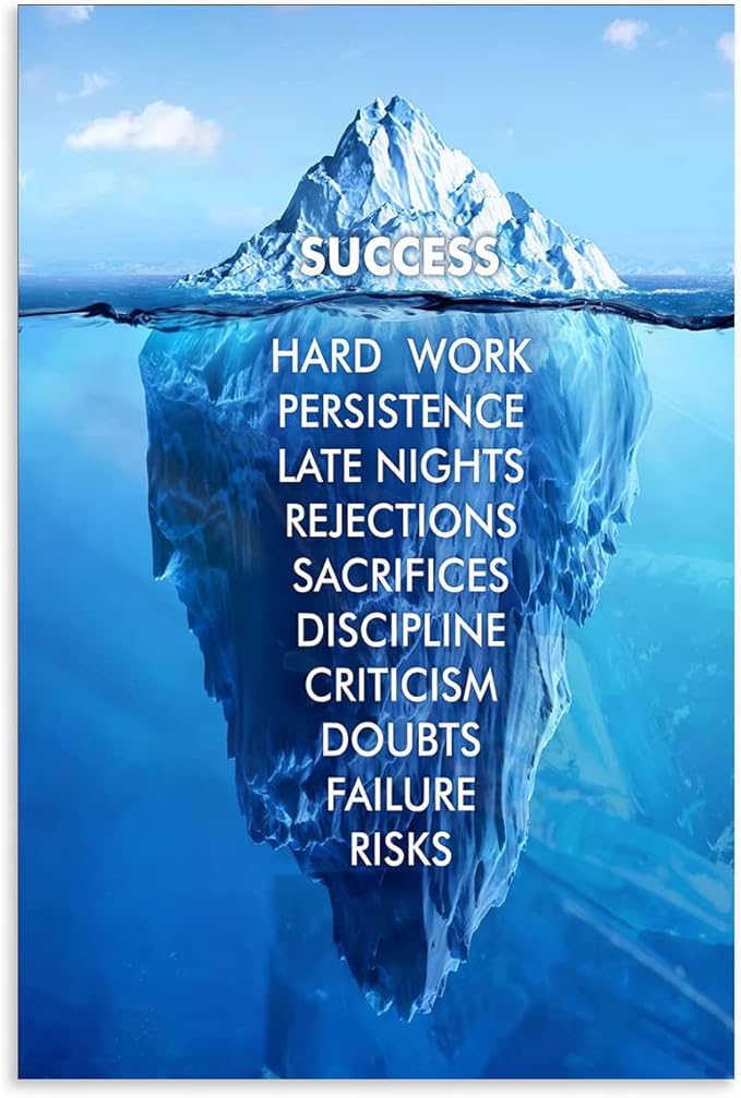 Motivational Canvas Wall Art Inspirational Entrepreneur Quote Success Iceberg Poster Painting Print Artwork Inspirational Office Decor Living Room Library Decor Frame Ready to Hang[12″W X 18″H]