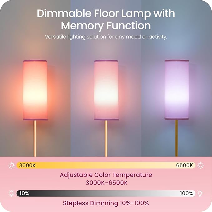 Dimmable Pink Floor Lamp for Living Room with Remote and Foot Switch, Corner Floor Lamp, 64.4'' Standing Tall Lamp, 10W 900LM Bulb Included, 3000K-6500K, Linen Shade, Gold Pink, FCC Listed DP06LD05W1