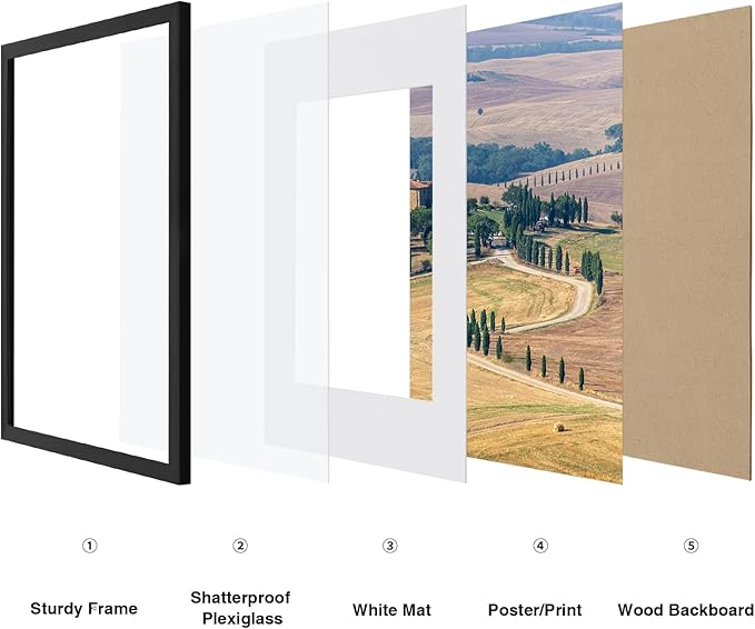 Vittanly 11x14 Picture Frame, Display Photo 8x10 with Mat or 11x14 without Mat, Plexiglass, Vertical or Horizontal Display, Perfect for Presents, Black, 1 Pack