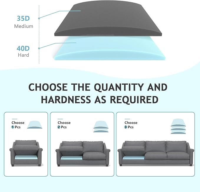 Couch Cushion Support for Sagging Seat Sofa Couch Supports for Sagging Cushions Curved 40D High Density Foam Blue Pack of 1