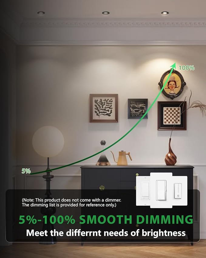 zouzai 5CCT LED Gimbal Led Recessed Light with Junction Box, 360°+90° Adjustable Directional Eyeball Lighting, Dimmable, 2700K/3000K/3500K/4000K/5000K,ETL&Energy Star (Black 1 Pack, 2 inch)