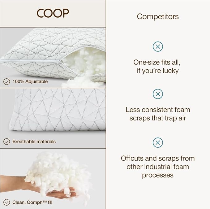 Coop Home Goods Original Cut-Out Adjustable Pillow, King Size Bed Pillows for Neck & Head Support, Memory Foam Pillows - Medium Firm for Side Sleeper, CertiPUR-US/GREENGUARD Gold