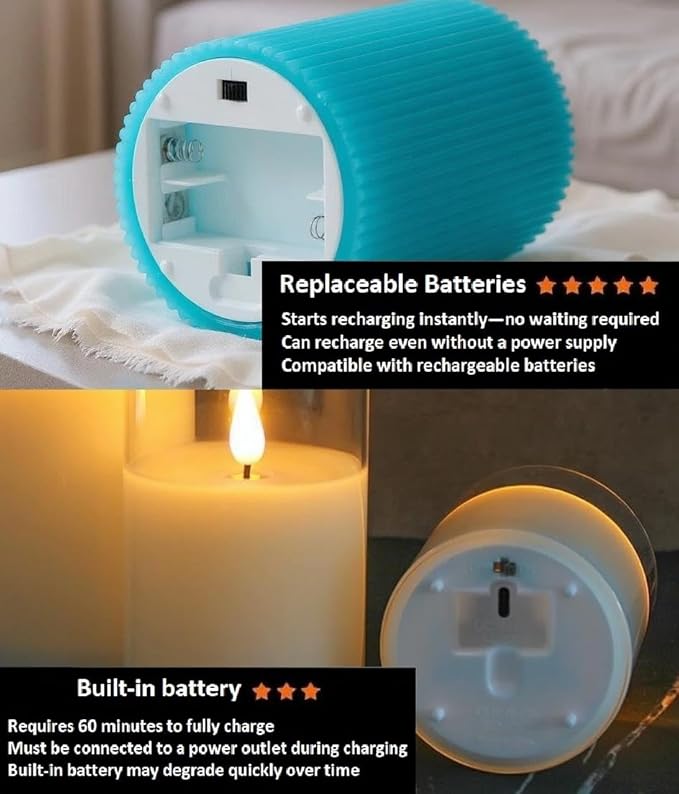 VENTA Turquoise Flameless Pillar Candles, Set of 3 (4" 5" 6") | Realistic Flickering Teal LED Candles with Remote & Timer | Perfect for Coastal, Boho & Modern Home Decor