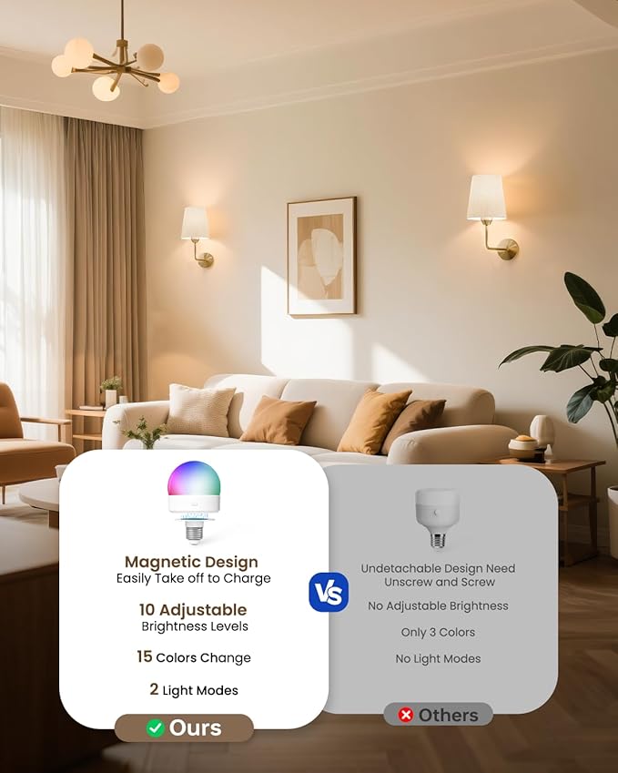 KINDEEP Wall Sconce Set of 2 Battery Operated, Rechargeable Wireless Dimmable Wall Light with RGB, Flash Mode, Remote Timer