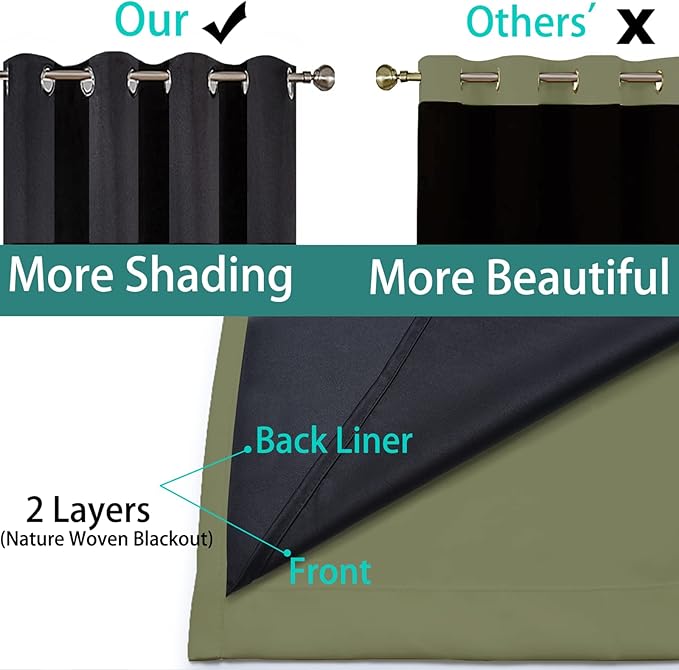 Yakamok 84 Inch Length 100% Blackout Curtains for Bedroom, 2 Thick Layers Thermal Insulated Grommet Total Blackout Drapes with Black Liner for Living Room(42Wx84L,Sage, 2 Panels)
