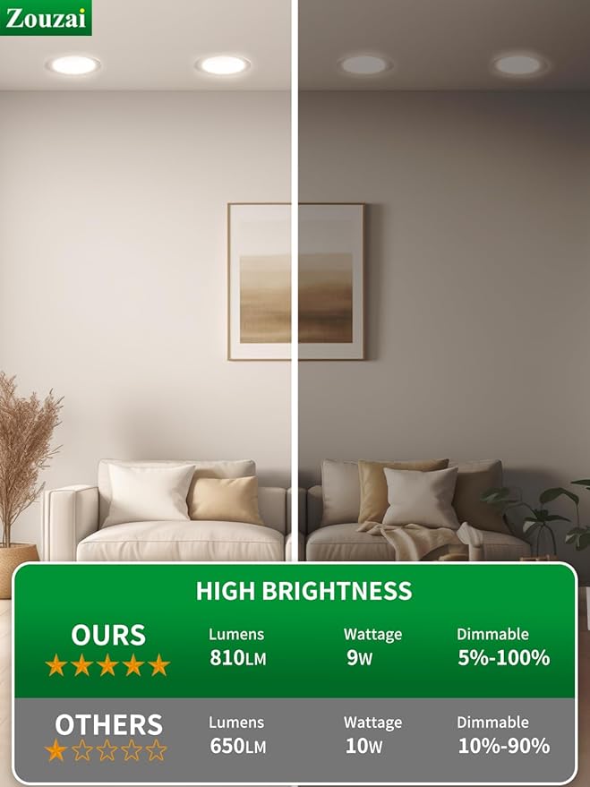 zouzai 20 Pack 4 Inch Ultra-Thin LED Recessed Ceiling Light with Junction Box 5CCT Adjustable Dimmable Can-Killer Downlight - ETL and Energy Star Certified