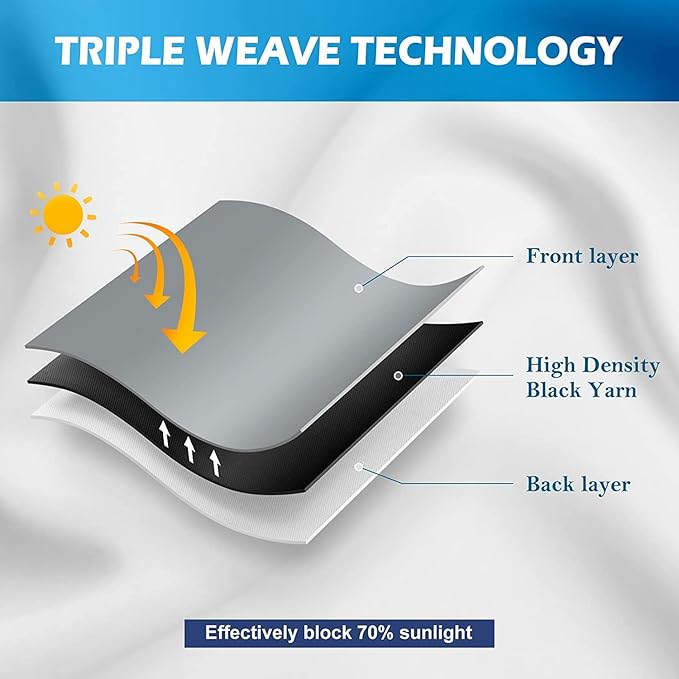 Jekeno Starry Night Blackout Curtains Art Decor for Home Bedroom Living Room Darkening Curtains Grommet Window Drapes 2 Panel Set, 42"x63"