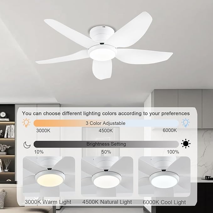 Ceiling Fans with Lights, 43 Inch Low Profile Ceiling Fan with Light and Remote/App Control, Flush Mount, Reversible DC Motor, 3CCT, Dimmable, Noiseless, White Ceiling Fan for Indoor/Outdoor Use