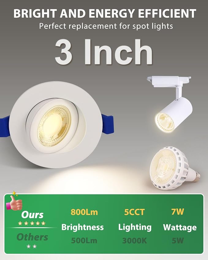 zouzai 5CCT LED Gimbal Led Recessed Light with Junction Box, 360°+90° Adjustable Directional Eyeball Lighting, Dimmable, 2700K/3000K/3500K/4000K/5000K,ETL&Energy Star (White 12 Pack, 3 inch)