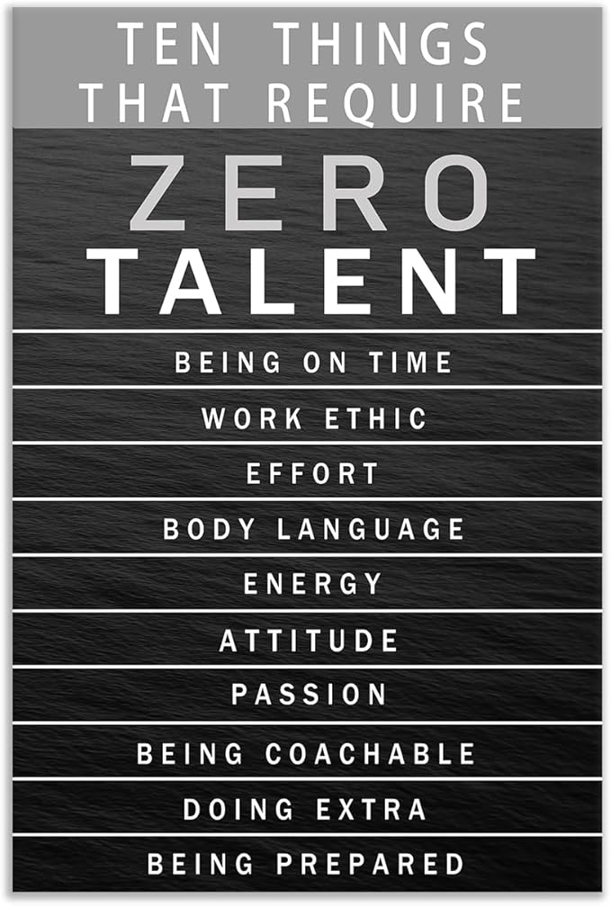 Inspirational Canvas Wall Art Motivational Painting Positive Entrepreneur Quotes Poster Ten Things That Require Zero Talent Pictures Print Wall Decor Artwork for Bedroom Office Framed [12''W x 18''H]