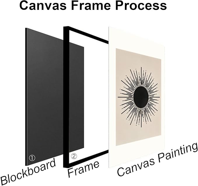 Modern Black Framed Canvas Wall Art Set,Black and White Beige Sun Moon Geometric Design Art Painting,Abstract Nature Artwork,Large Boho Wall Decor for Living Room,Bedroom,Office-24''x32''x3piece