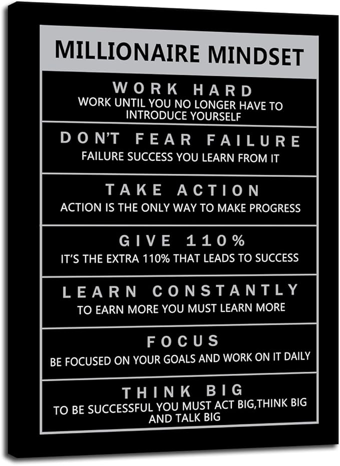 Motivational Canvas Wall Art Millionaire Mindset Inspiring Entrepreneur Proverb Inspirational Painting Poster Office Decoration Printed Artwork Frame Ready to Hang[18" W x 24" H]