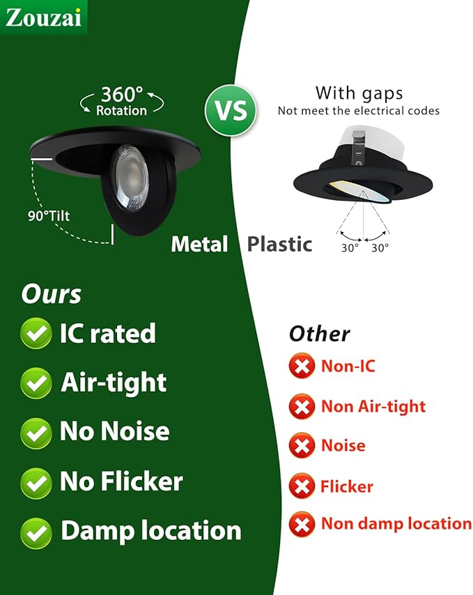 zouzai Second Generation 5CCT LED Gimbal Led Recessed Light with Junction Box, 360°+90° Adjustable Directional Eyeball Lighting, Dimmable, 2700K-5000K,ETL&Energy Star (Black 1 Pack, 4 inch)