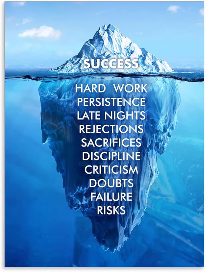 Office Decor Motivational Canvas Wall Art Inspirational Entrepreneur Quotes Success Iceberg Poster Painting Print Artwork Library Living Room Frames Ready to Hang[30″W X 40″H]