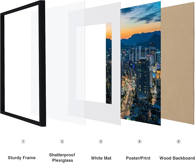 Vittanly 16x24 Picture Frame with Plexiglass - Large Black Poster Frame for Wall Display - Includes 12x18 Mat, Made of Durable PVC Design - 3 Pack