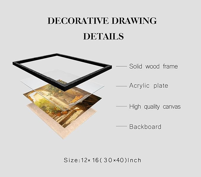 3 Pcs Vintage Citrus Wall Art Country Farmhouse Scenery Canvas Wrap Gallery Poster Artwork Mediterranean Style Pictures for Living Room Kitchen Bedroom Farmhouse or Dining Room 16x24 Inch